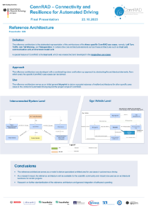 Referenzarchitektur IEM
