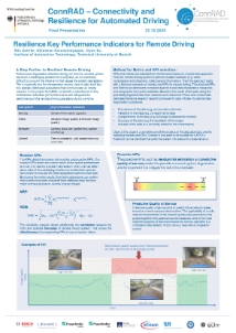 ResilienceConcepts TUM